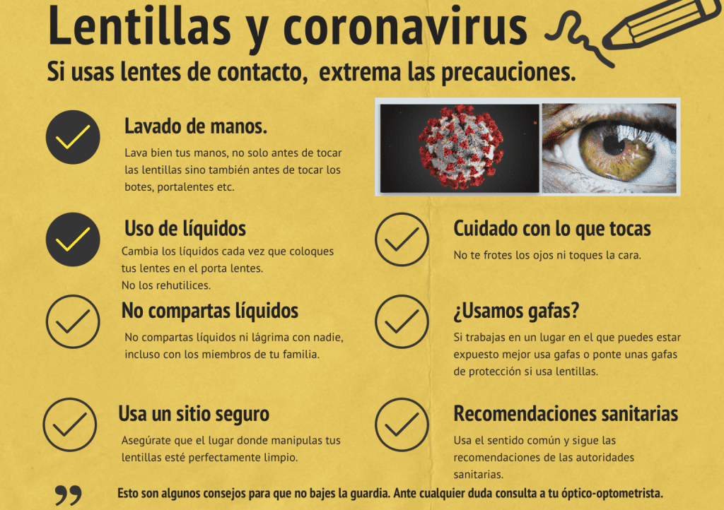 Lentillas y Coronavirus